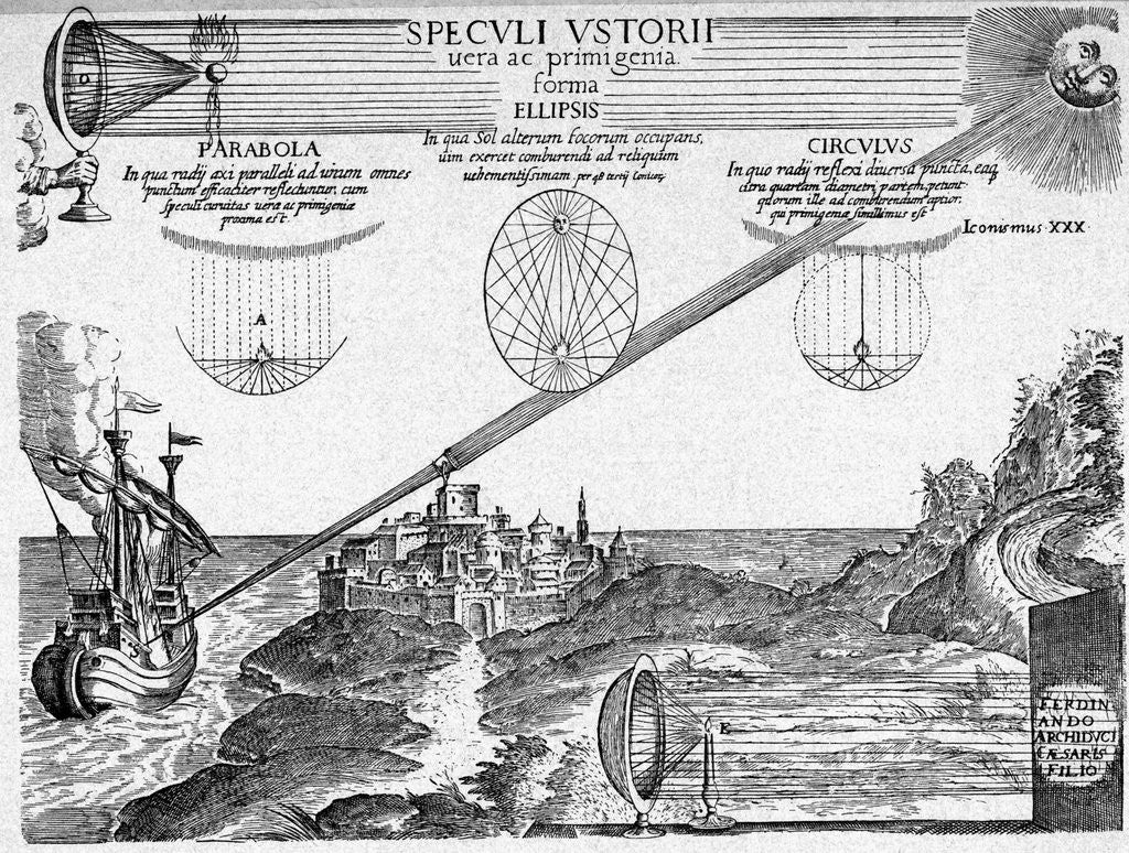 Detail of Engraving of Archimedes' Burning Mirror by Athanasius Kircher