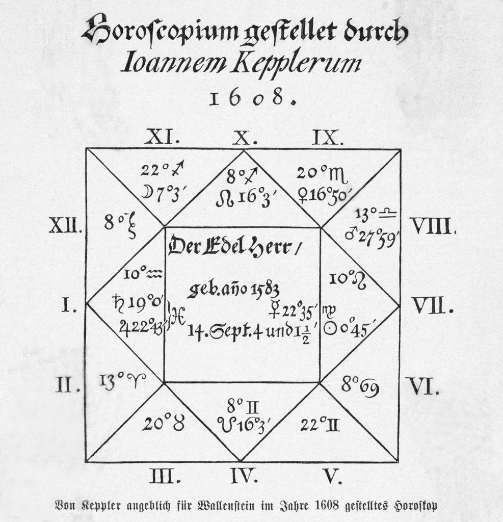 Detail of Horoscope Chart Drawn By Johannes Kepler by Corbis