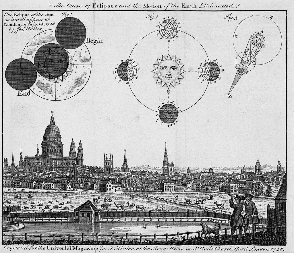 Detail of Diagrammatic Illustration of Solar Eclipse by Corbis