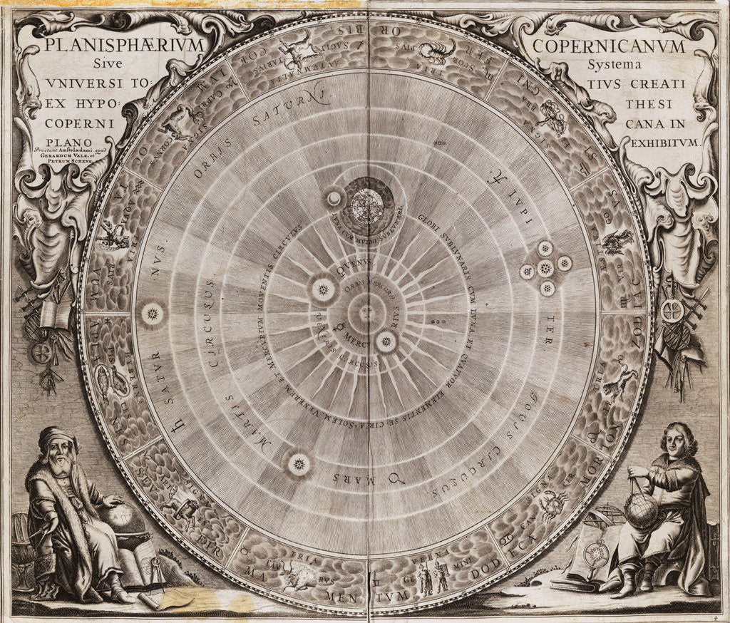 Detail of Illustration of the Copernicus World System by Corbis