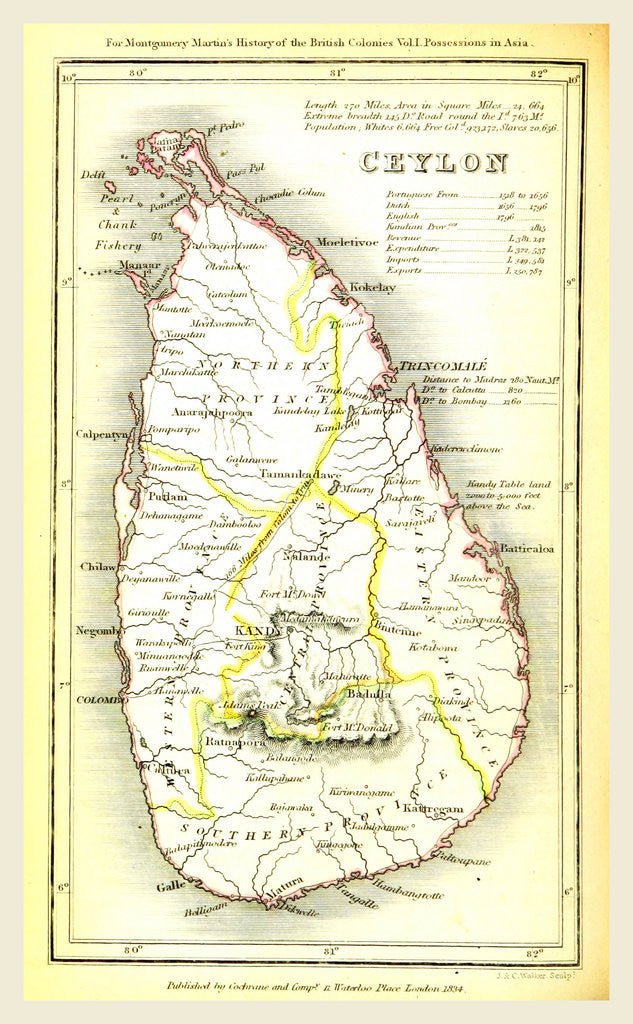 Detail of Map Ceylon, Sri Lanka by Anonymous