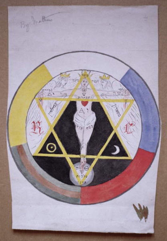 Detail of Original design for the symbolic Great Seal on the parchment roll of the Second Order of the Golden Dawn, 1891 by Moina Mathers