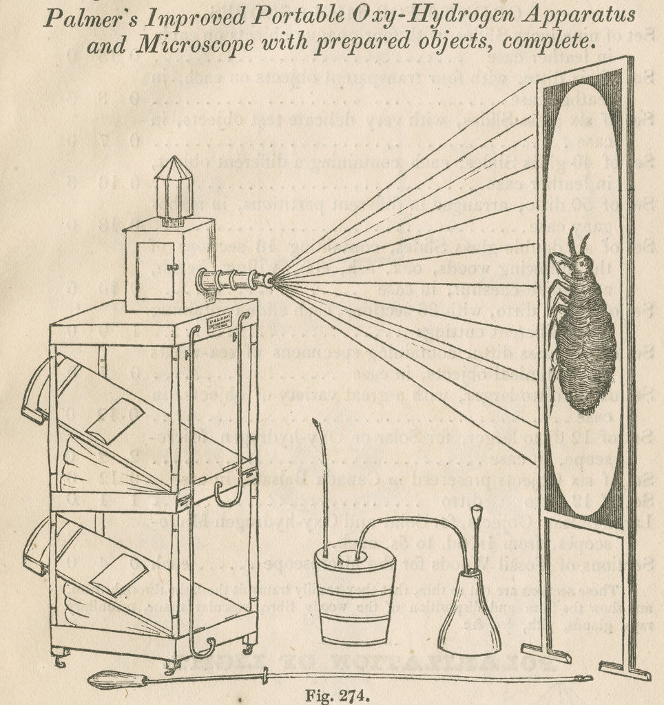 Detail of Microscope and oxy-hydrogen lamp projector by unknown